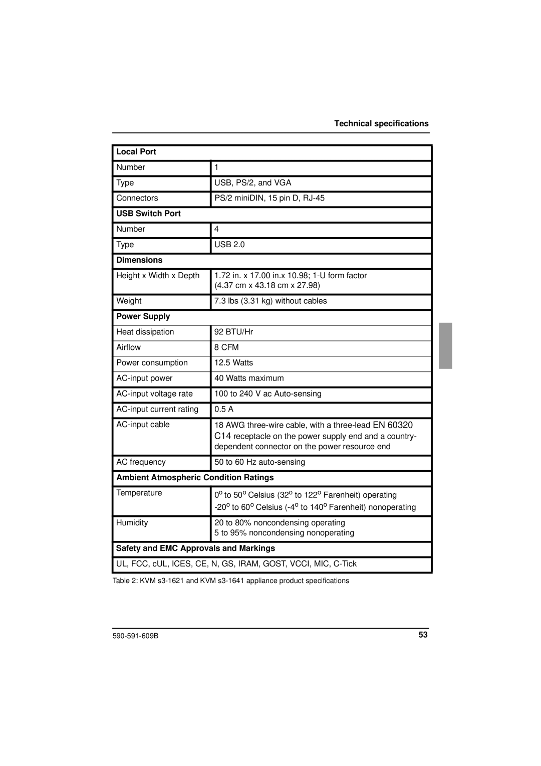 Siemens KVM series 3-1621 manual Technical specifications Local Port, USB Switch Port, Dimensions, Power Supply 