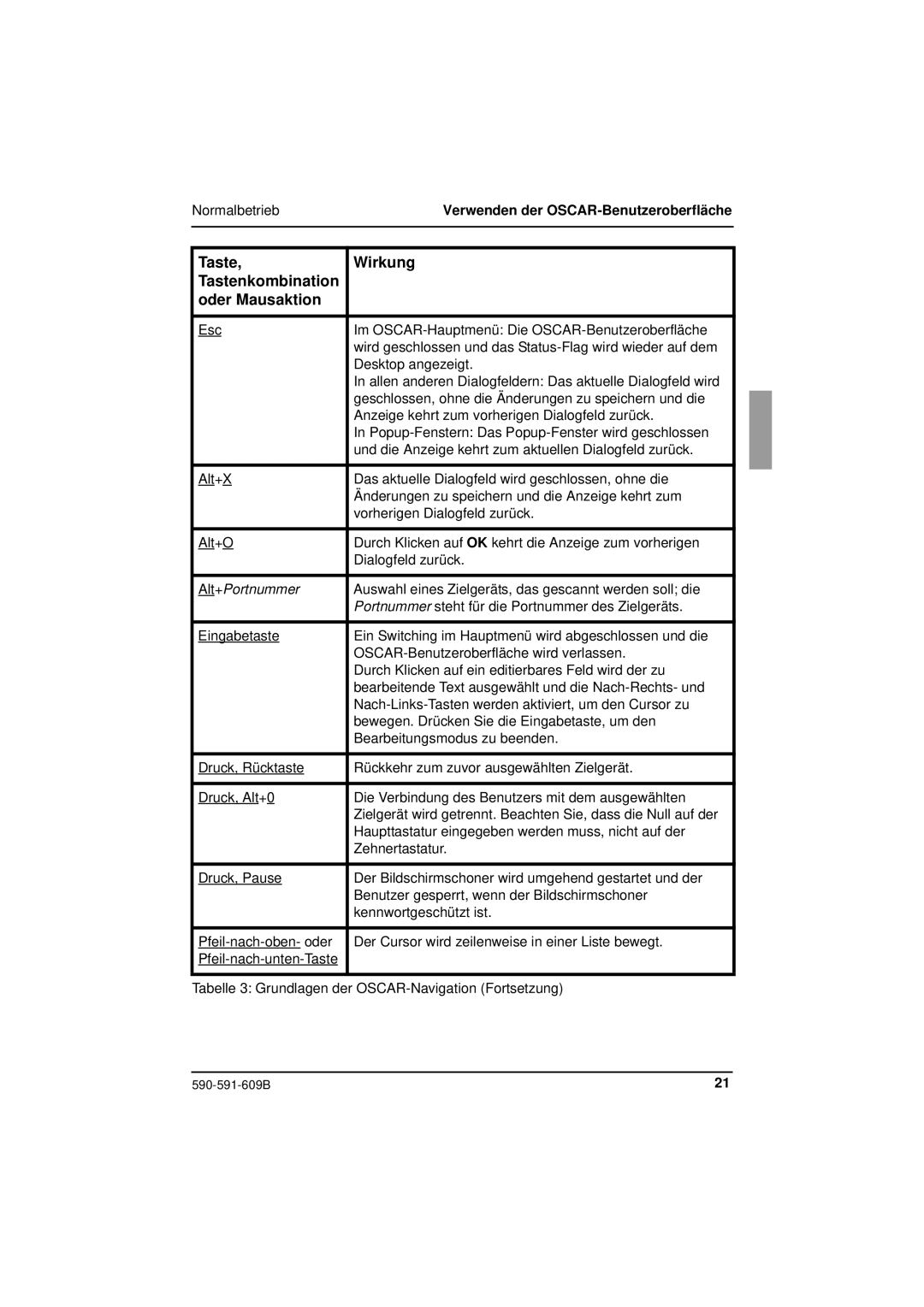 Siemens KVM series 3-1621 manual NormalbetriebVerwenden der OSCAR-Benutzeroberfläche, Alt+Portnummer 