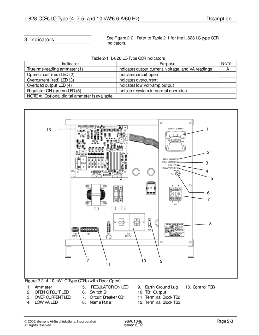 Siemens L-828 manual Indicators, Indicator Purpose 