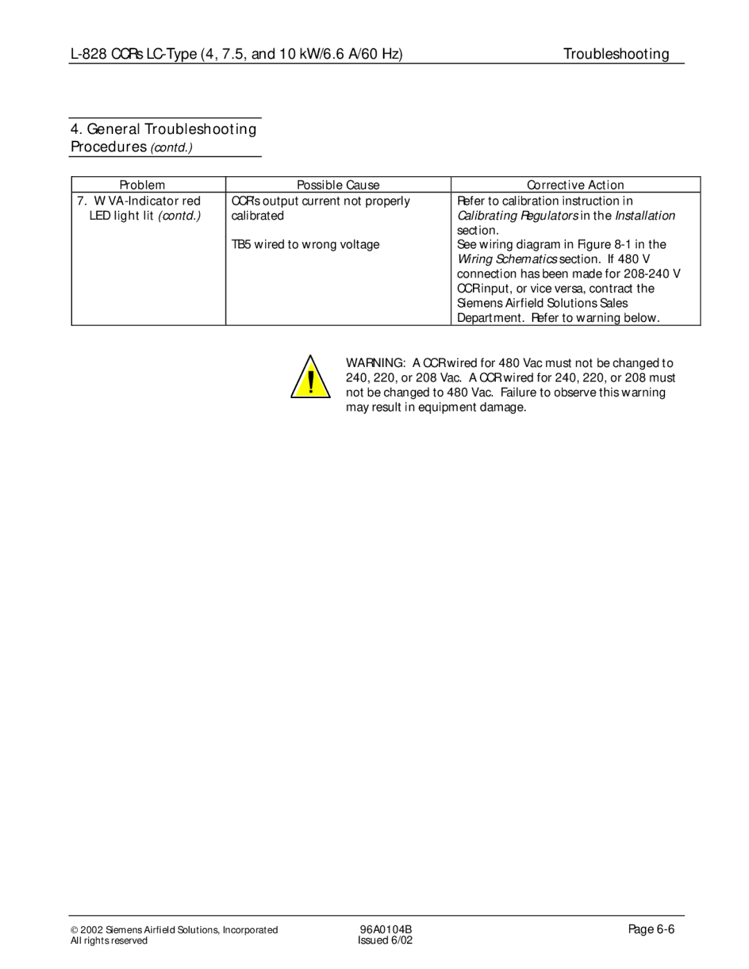 Siemens L-828 manual Problem Possible Cause Corrective Action VA-Indicator red, LED light lit contd 