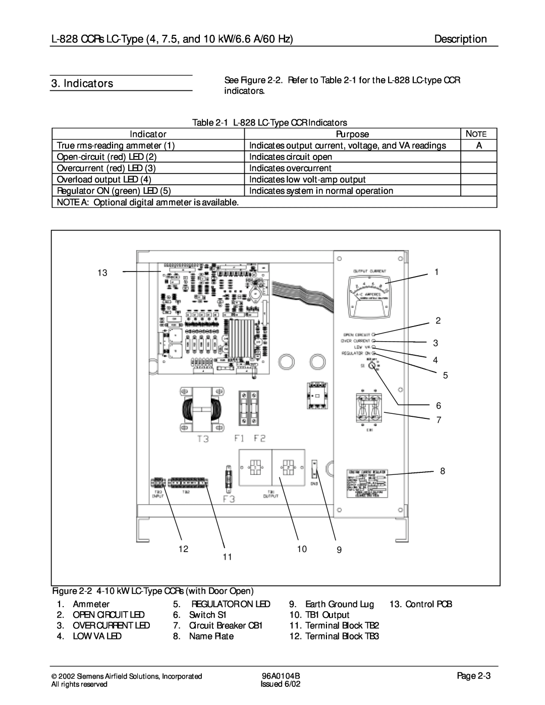 Siemens manual Indicators, L-828CCRs LC-Type4, 7.5, and 10 kW/6.6 A/60 Hz, Description, Purpose 
