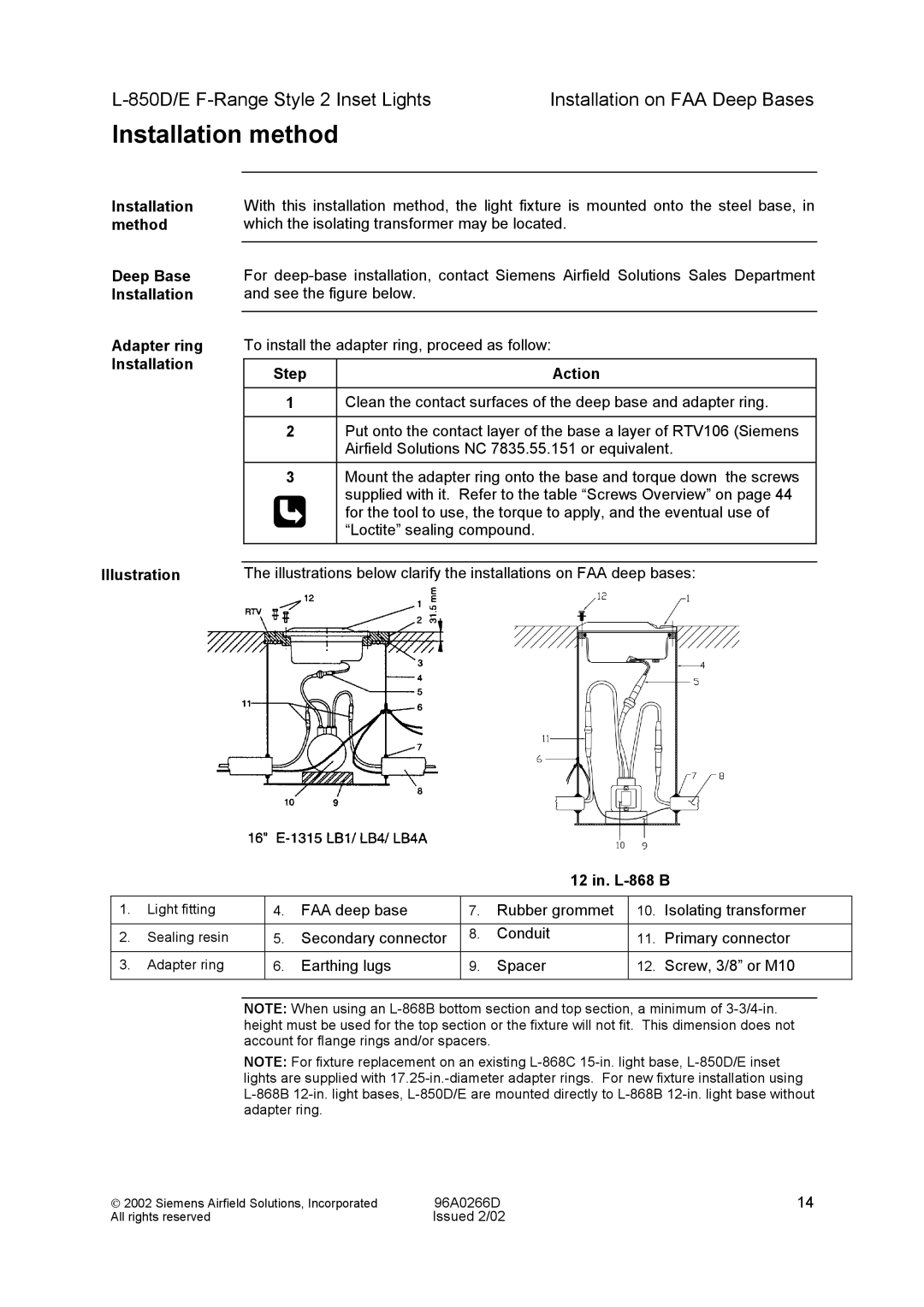 Siemens L-850D/E F-Range Style 2 Inset Lights manual Installation method, Step Action 