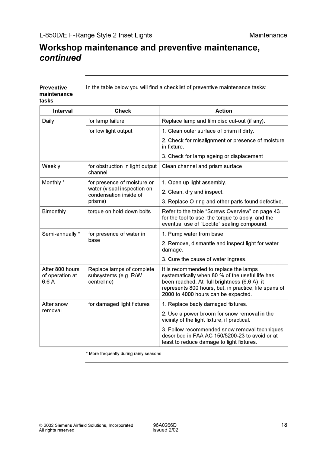 Siemens L-850D/E F-Range Style 2 Inset Lights manual Preventive, Maintenance Tasks Interval Check Action 