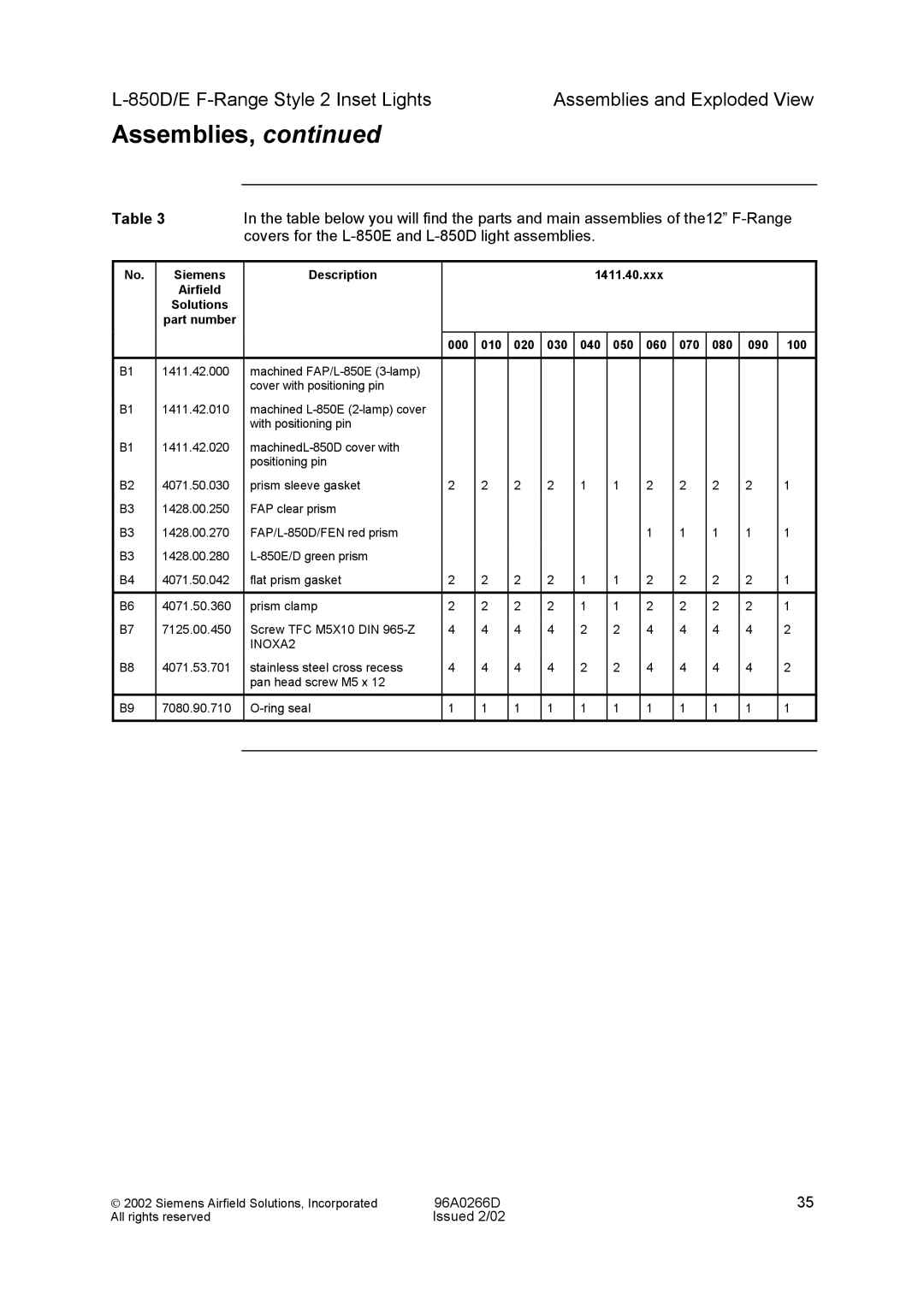 Siemens L-850D/E F-Range Style 2 Inset Lights manual Description 1411.40.xxx, 000 010 020 030 040 050 060 070 080 090 100 