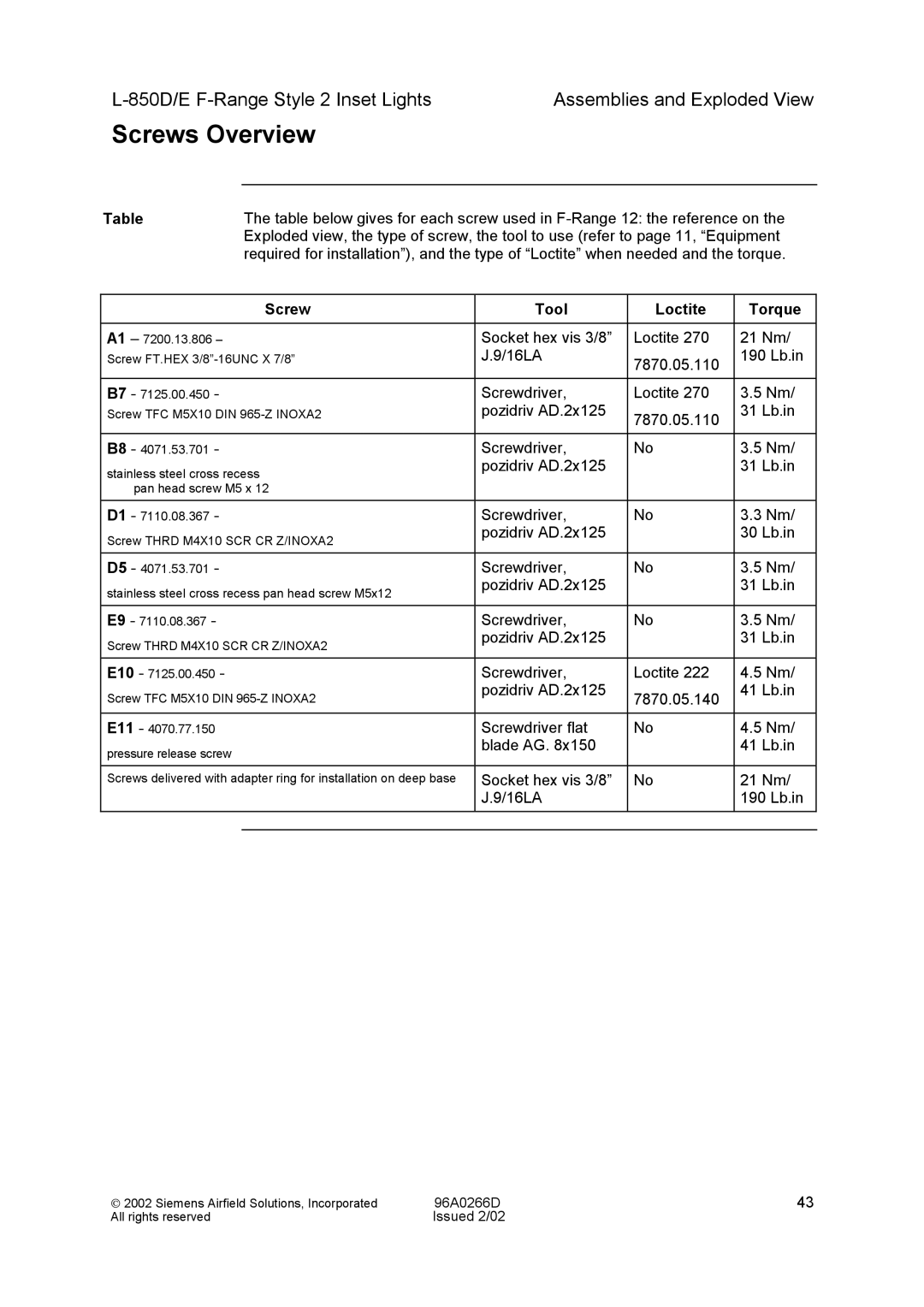 Siemens L-850D/E F-Range Style 2 Inset Lights manual Screws Overview, Screw Tool Loctite Torque 