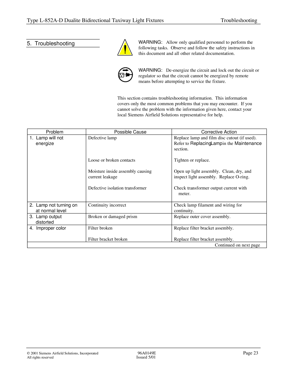 Siemens L-852A-D manual Troubleshooting 