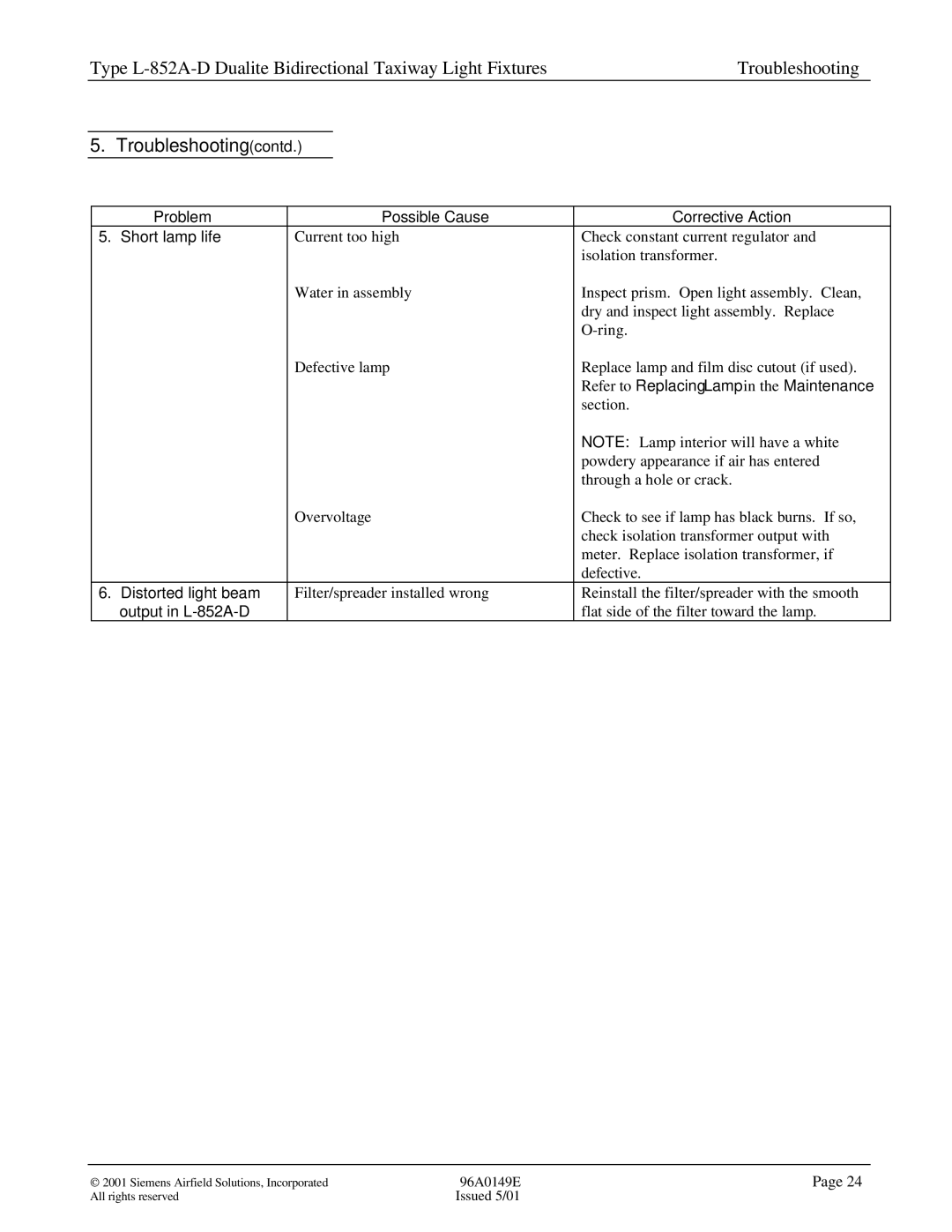 Siemens L-852A-D manual Troubleshooting contd 