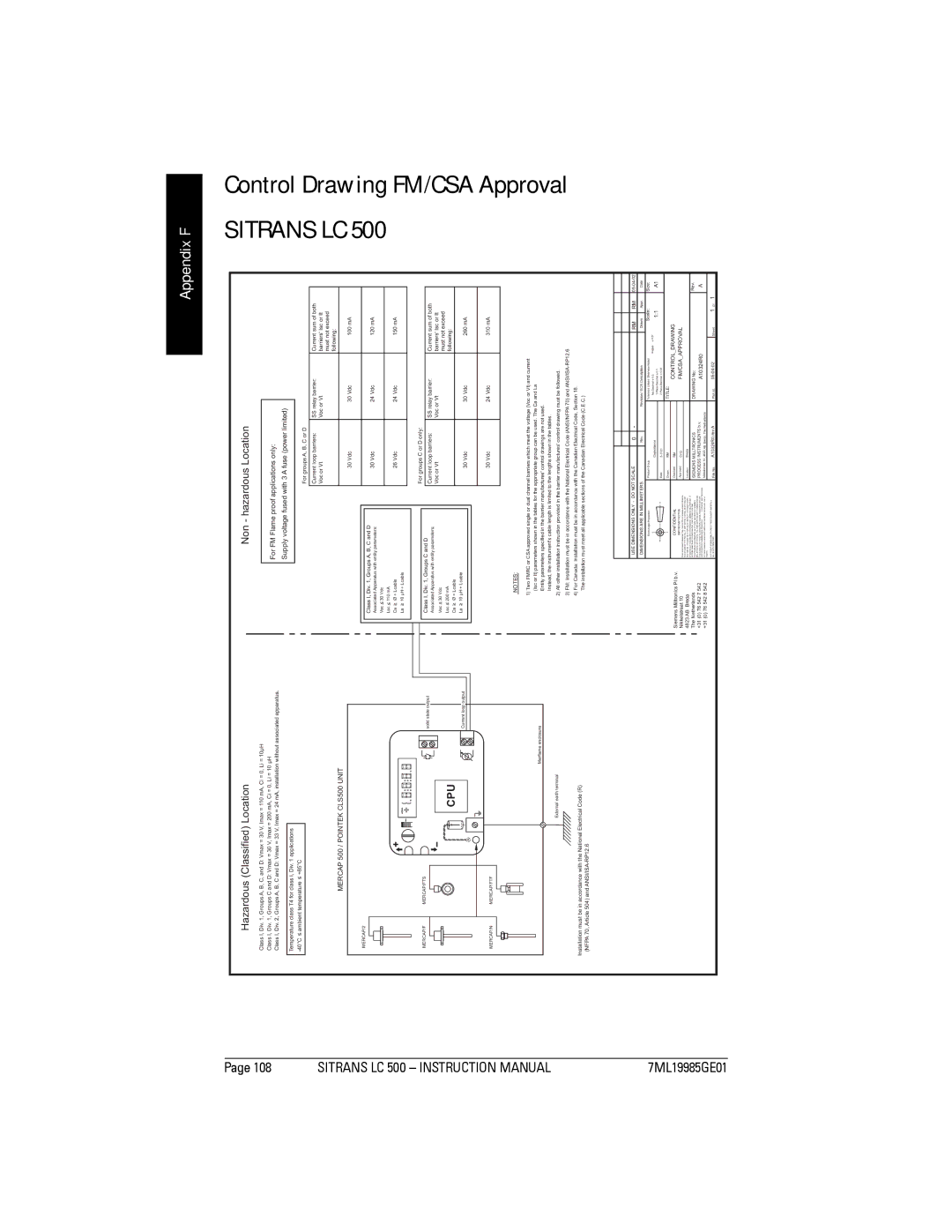 Siemens LC 500, Sitrans instruction manual Approval 