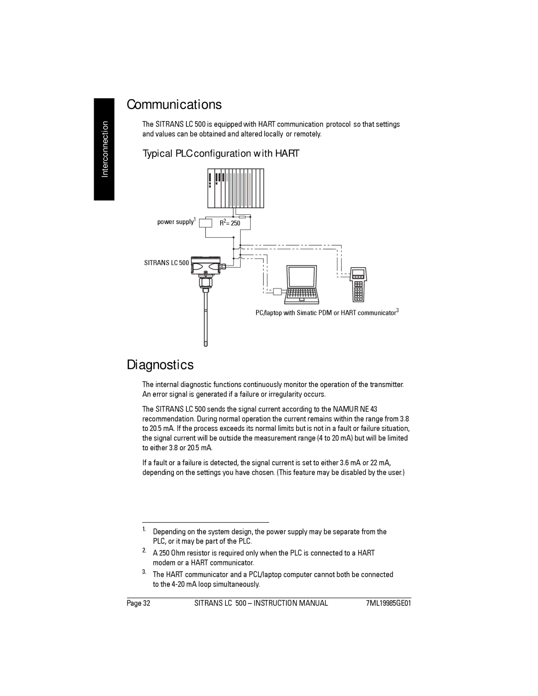 Siemens LC 500, Sitrans instruction manual Communications, Diagnostics, Typical PLC configuration with Hart 