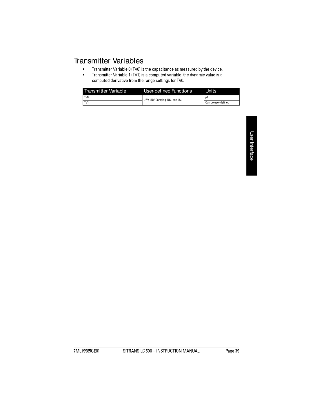 Siemens Sitrans, LC 500 instruction manual Transmitter Variables, Transmitter Variable User-defined Functions Units 