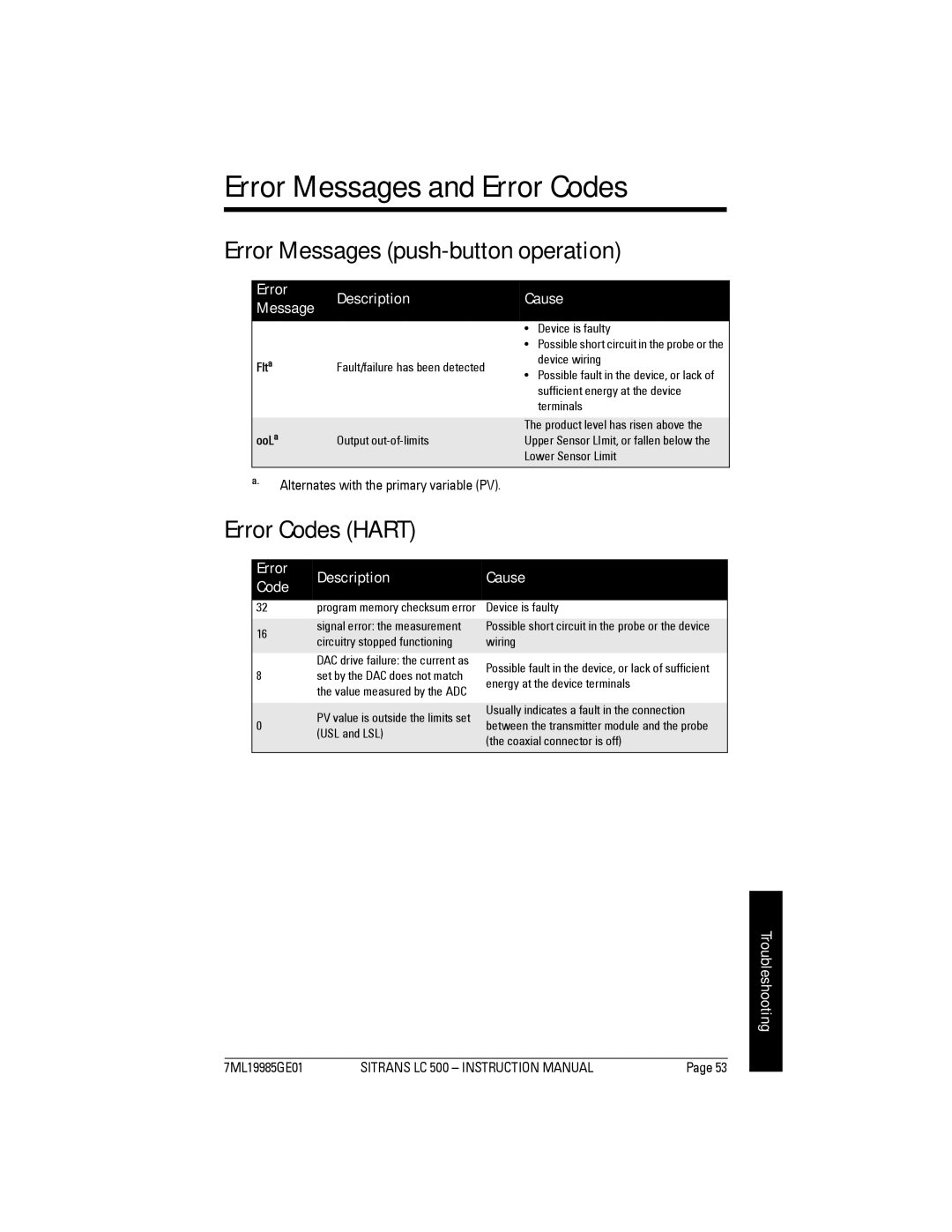 Siemens Sitrans, LC 500 Error Messages and Error Codes, Error Messages push-button operation, Error Codes Hart 