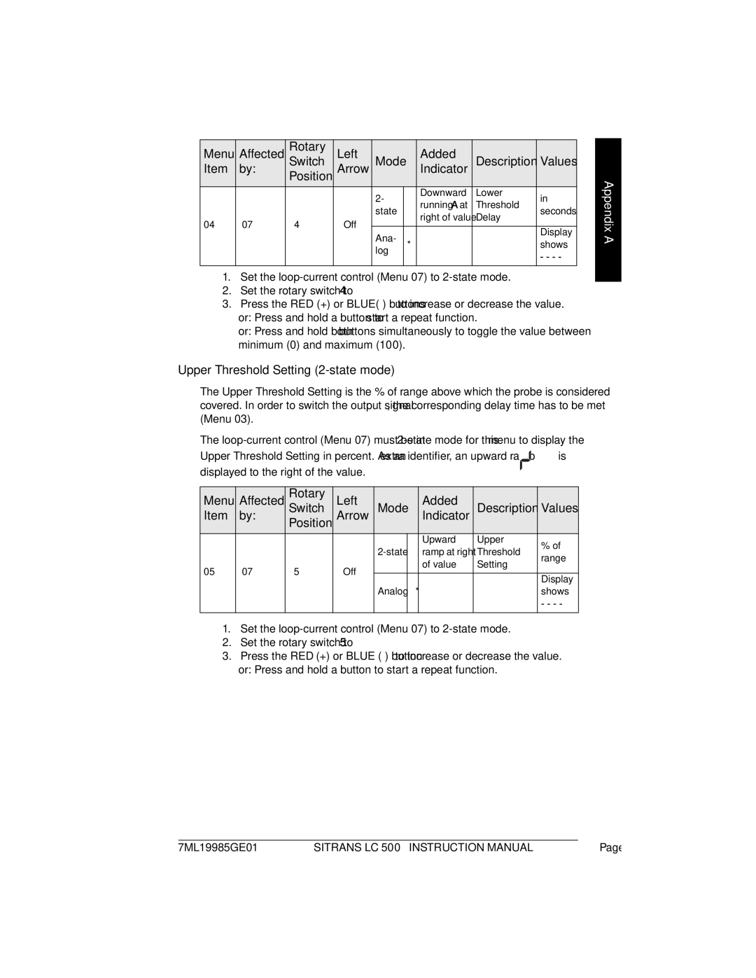 Siemens Sitrans, LC 500 instruction manual Rotary Left Added Switch, Arrow Indicator, Upper Threshold Setting 2-state mode 