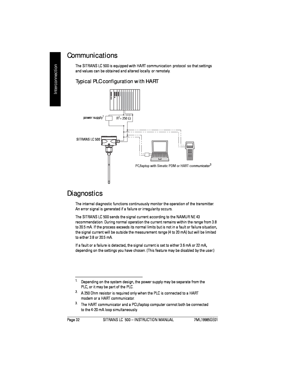 Siemens LC 500, Sitrans instruction manual Communications, Diagnostics, Typical PLC configuration with HART, Interconnection 