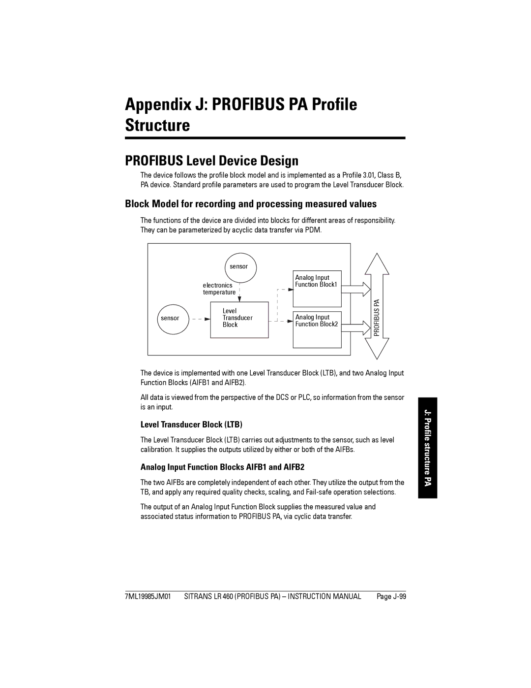 Siemens LR 460 Appendix J Profibus PA Profile Structure, Profibus Level Device Design, Profile structure PA 