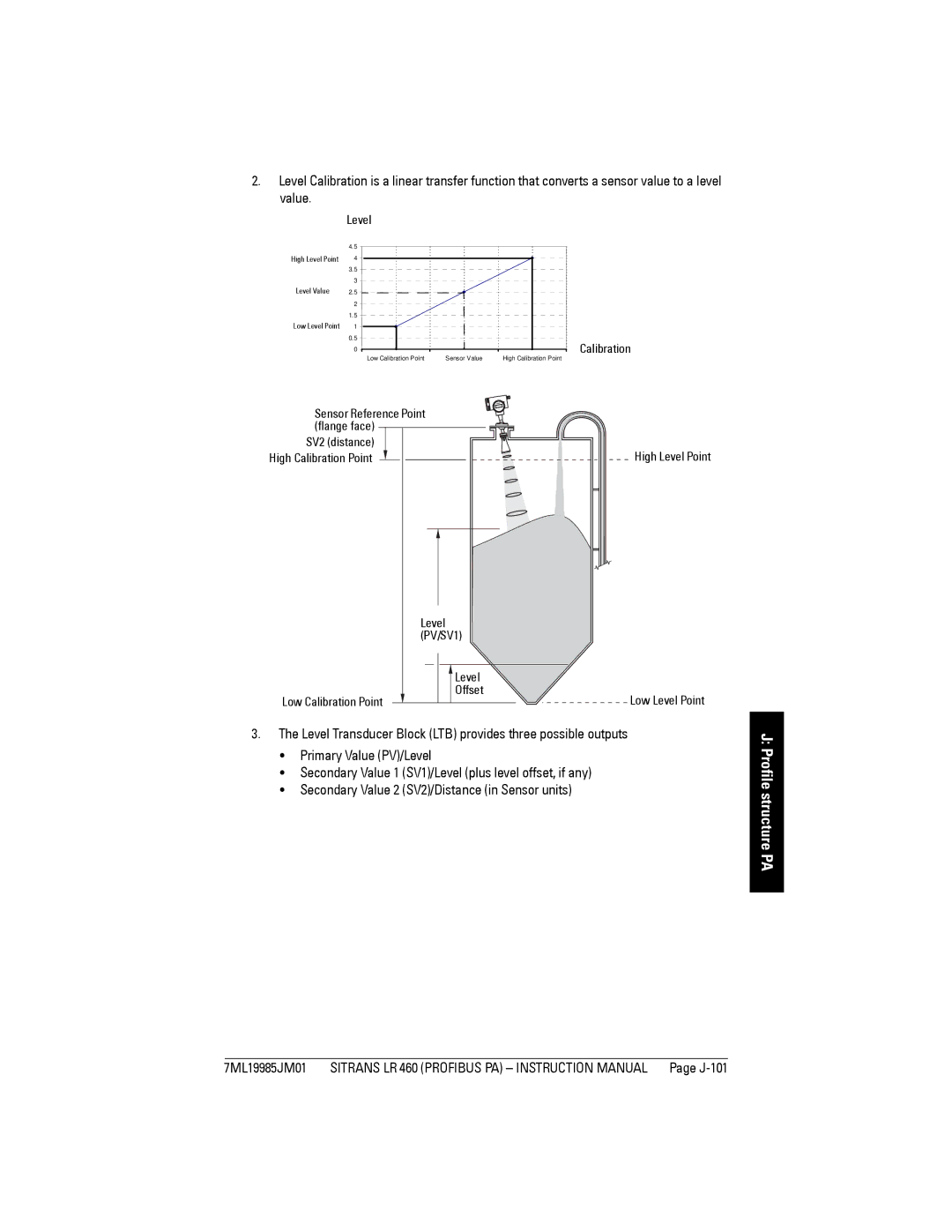 Siemens LR 460 instruction manual Sensor Reference Point 