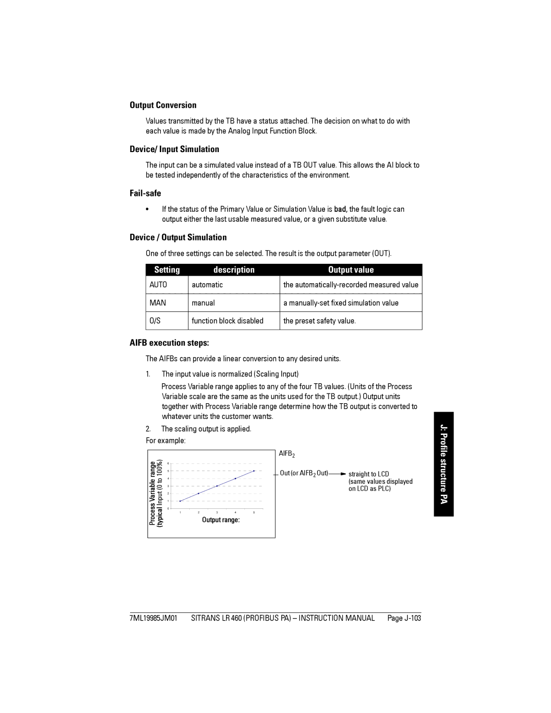 Siemens LR 460 instruction manual Setting Description Output value 