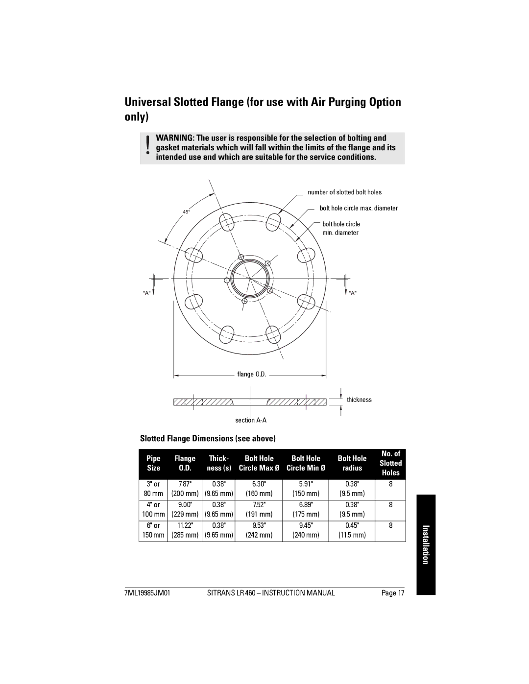 Siemens LR 460 instruction manual Slotted Flange Dimensions see above, Pipe Flange Thick Bolt Hole No 