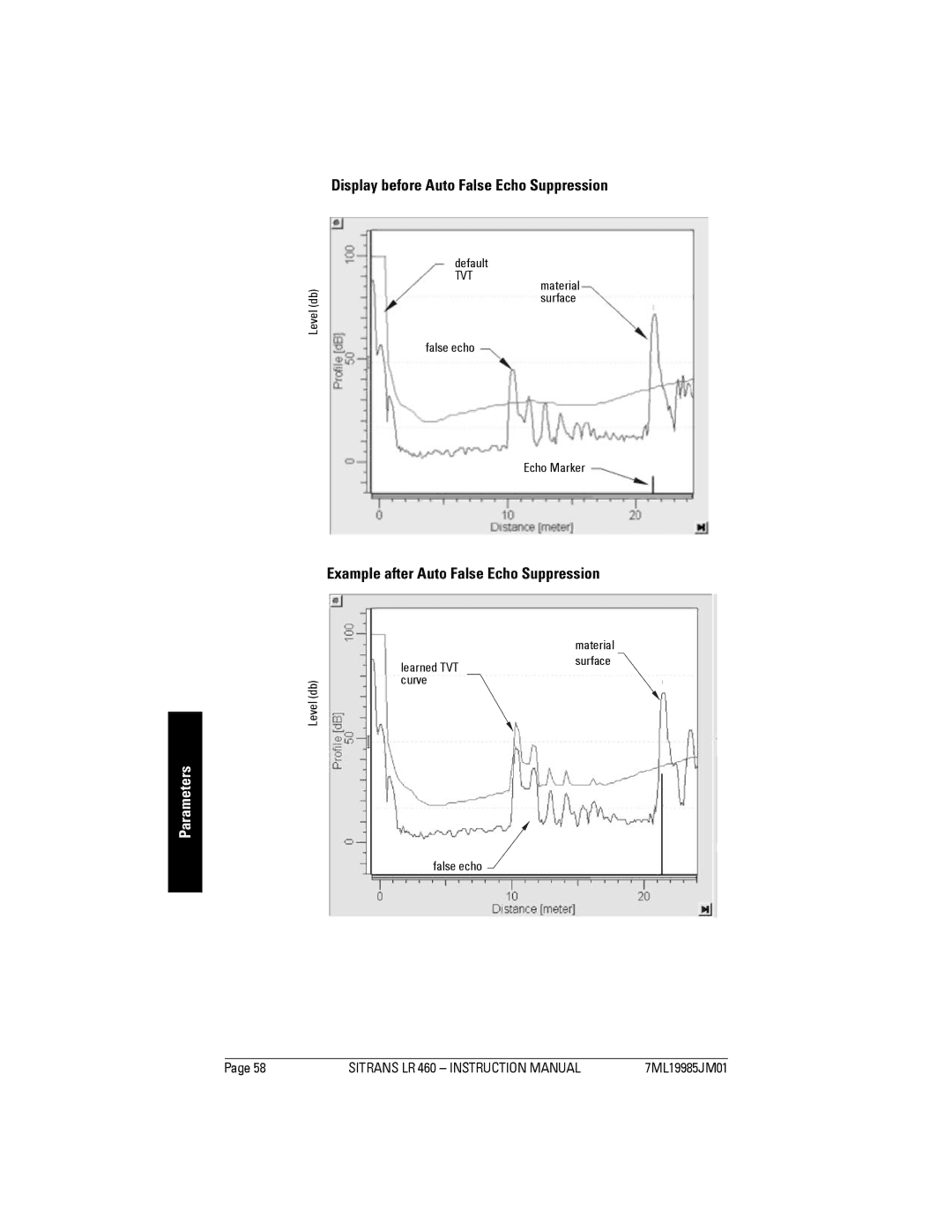 Siemens LR 460 instruction manual Display before Auto False Echo Suppression, Example after Auto False Echo Suppression 