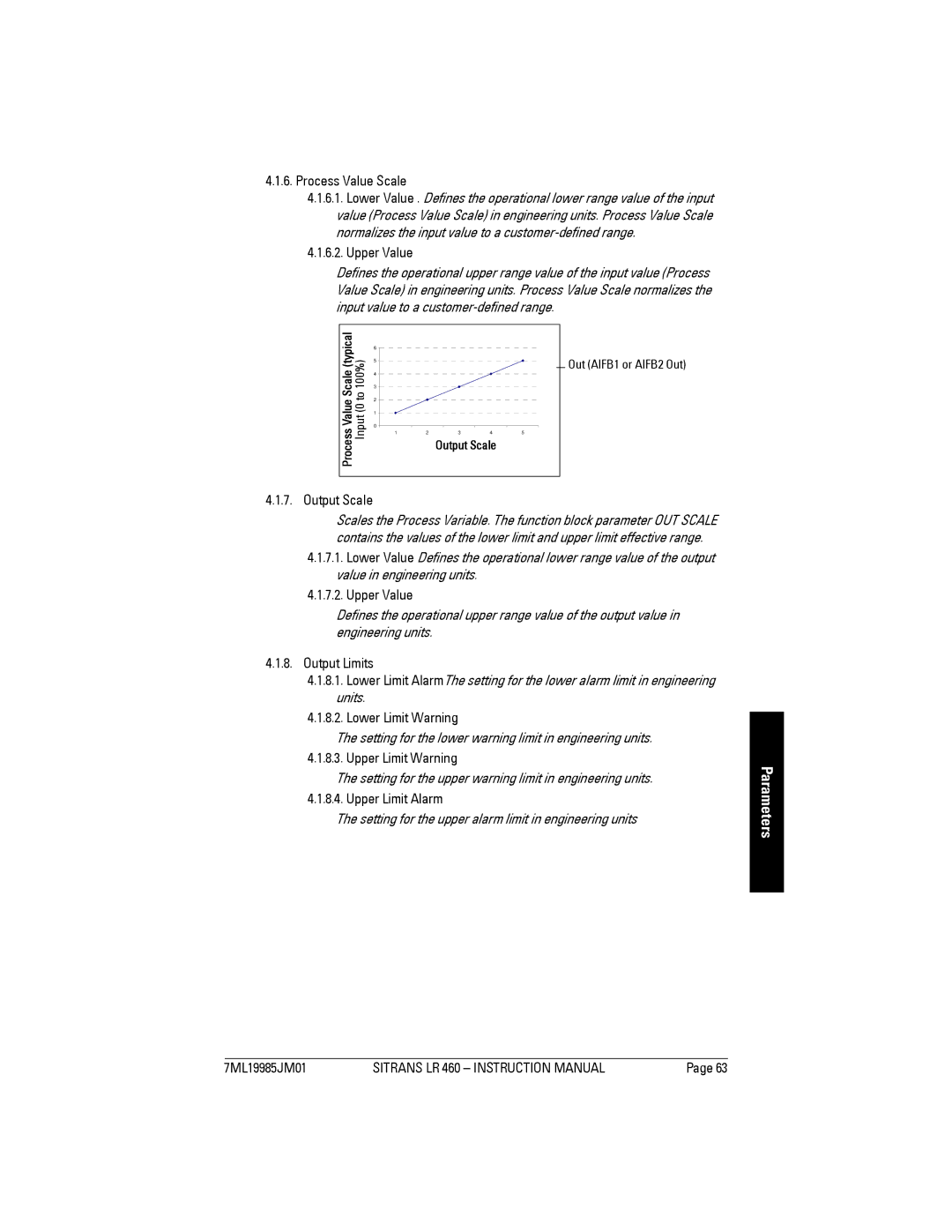 Siemens LR 460 Process Value Scale, Upper Value, Output Scale, Output Limits, Lower Limit Warning, Upper Limit Warning 