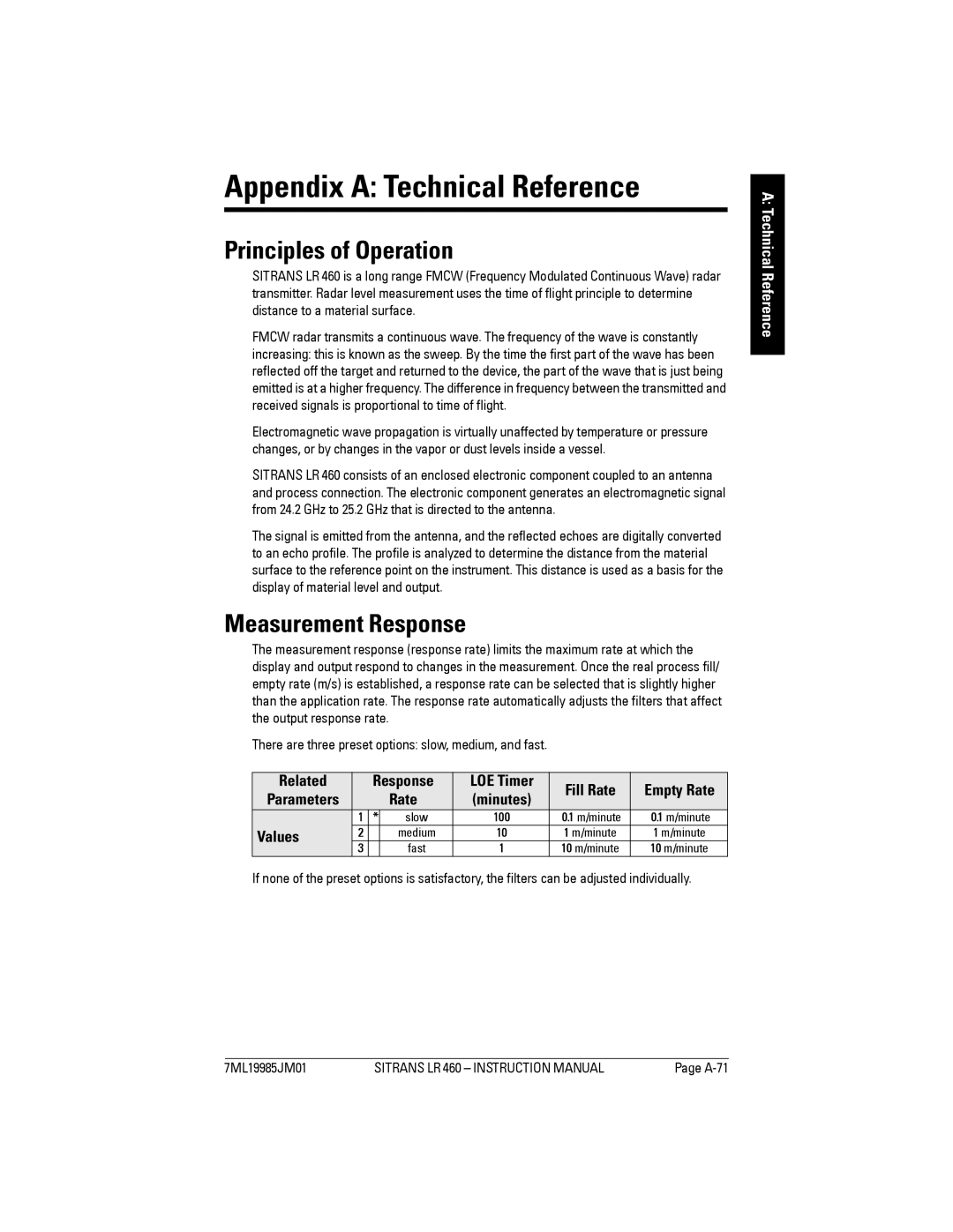 Siemens LR 460 instruction manual Appendix a Technical Reference, Principles of Operation, Measurement Response 