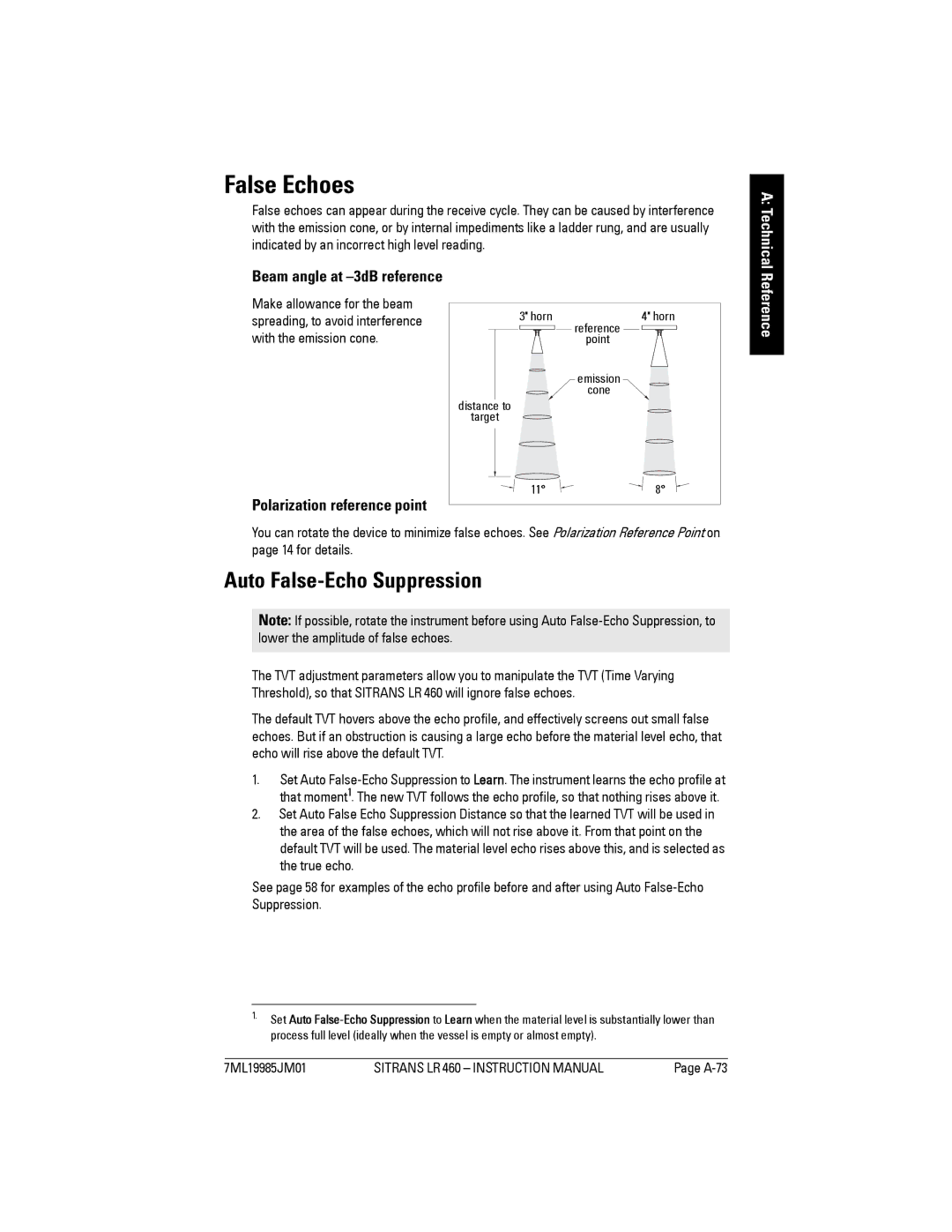 Siemens LR 460 False Echoes, Auto False-Echo Suppression, Beam angle at -3dB reference, Technical, Reference 