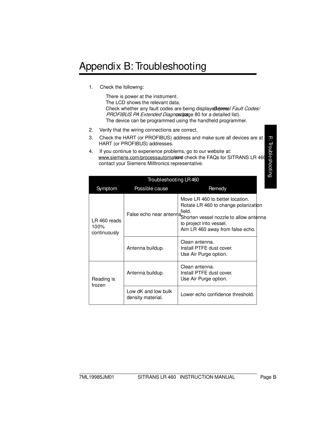 Siemens LR 460 instruction manual Appendix B Troubleshooting, Troubleshooting LR Symptom Possible cause Remedy 