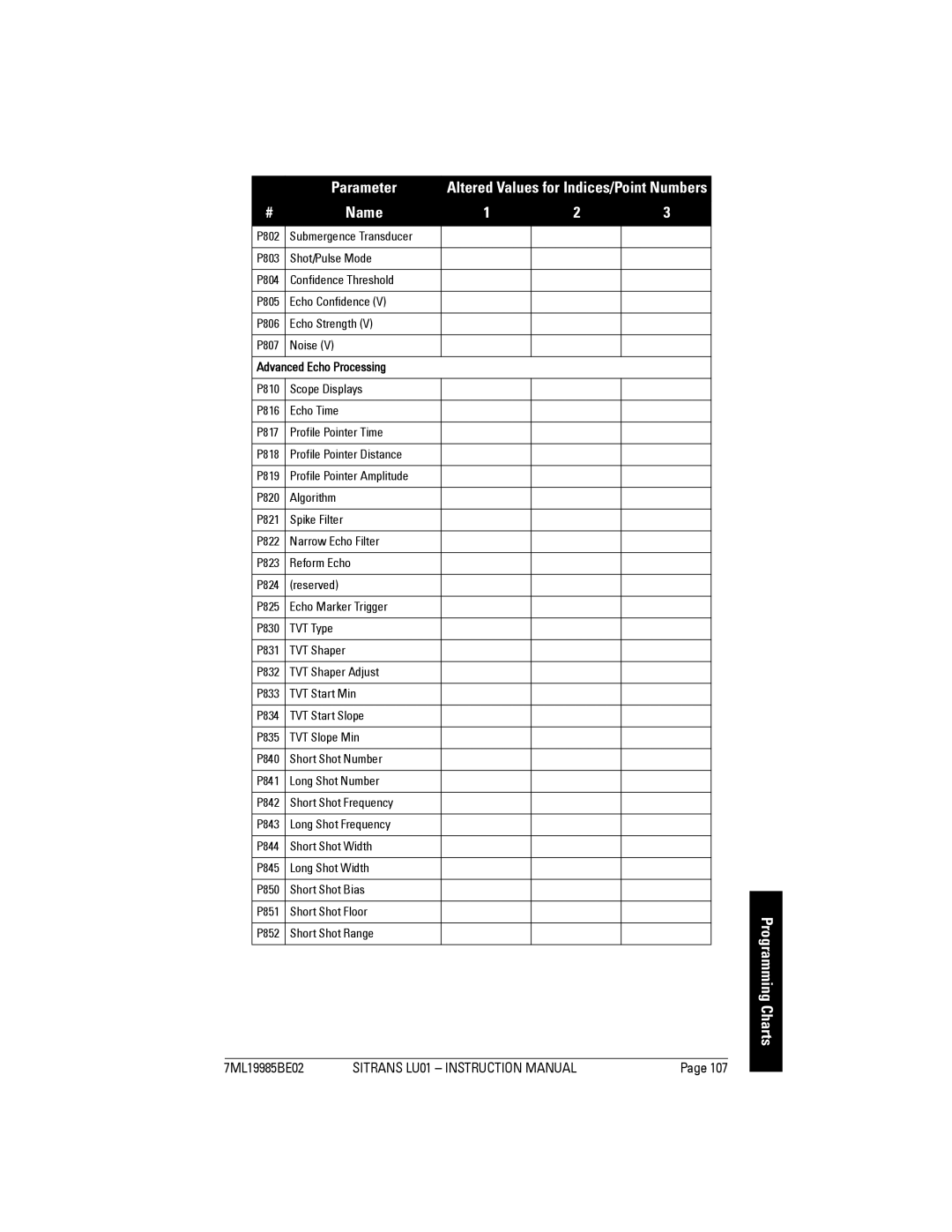 Siemens LU01 instruction manual Advanced Echo Processing 