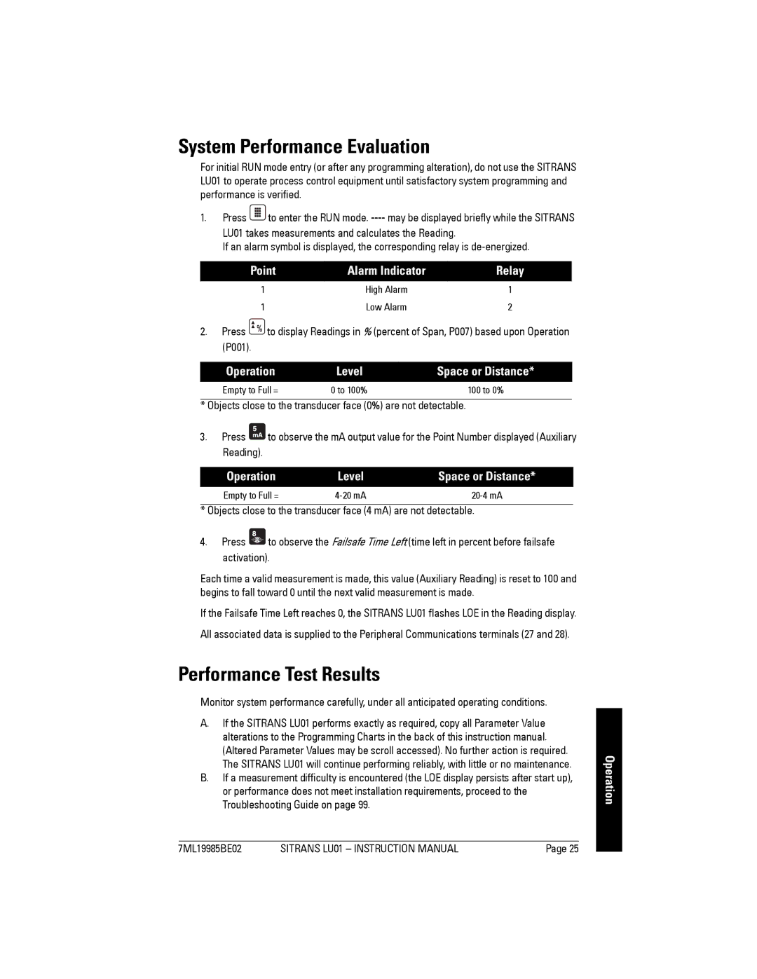 Siemens LU01 instruction manual System Performance Evaluation, Performance Test Results, Point Alarm Indicator Relay 