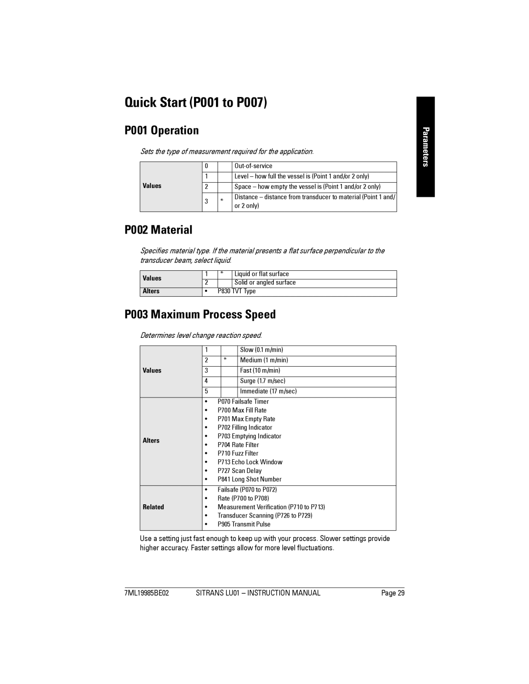 Siemens LU01 instruction manual Quick Start P001 to P007, P001 Operation, P002 Material, P003 Maximum Process Speed 