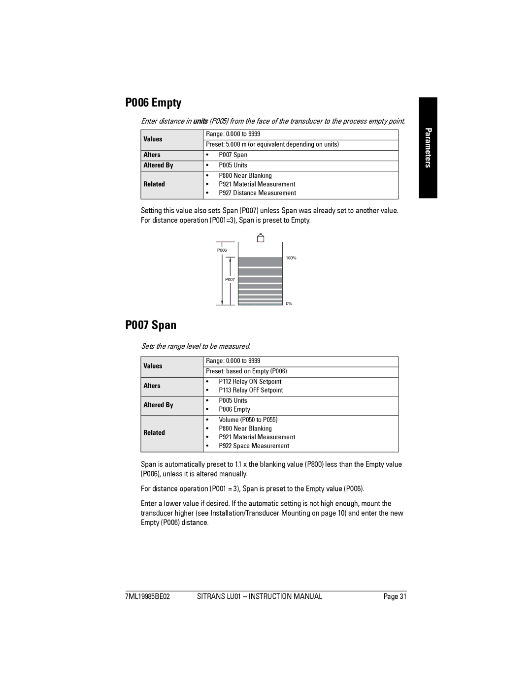 Siemens LU01 instruction manual P006 Empty, P007 Span, Sets the range level to be measured 