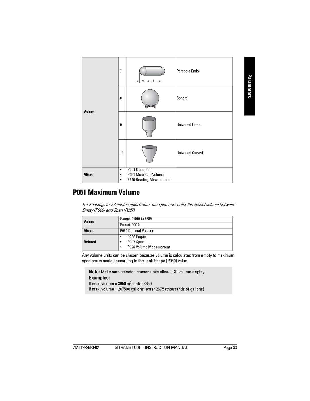 Siemens LU01 instruction manual P051 Maximum Volume, Examples 