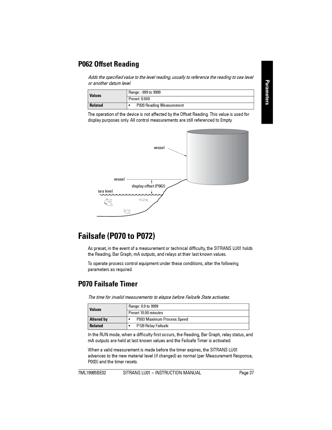 Siemens LU01 instruction manual Failsafe P070 to P072, P062 Offset Reading, P070 Failsafe Timer 