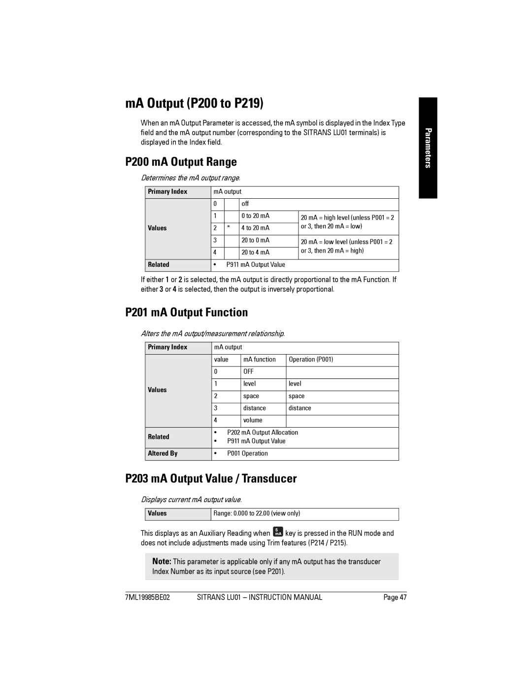 Siemens LU01 MA Output P200 to P219, P200 mA Output Range, P201 mA Output Function, P203 mA Output Value / Transducer 