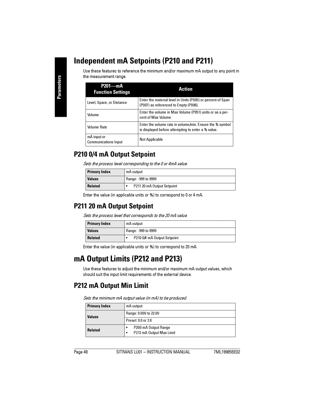 Siemens LU01 Independent mA Setpoints P210 and P211, MA Output Limits P212 and P213, P210 0/4 mA Output Setpoint 