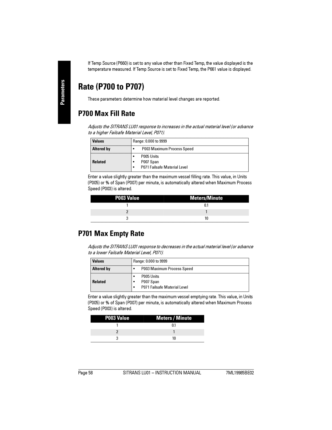 Siemens LU01 instruction manual Rate P700 to P707, P700 Max Fill Rate, P701 Max Empty Rate, P003 Value Meters/Minute 