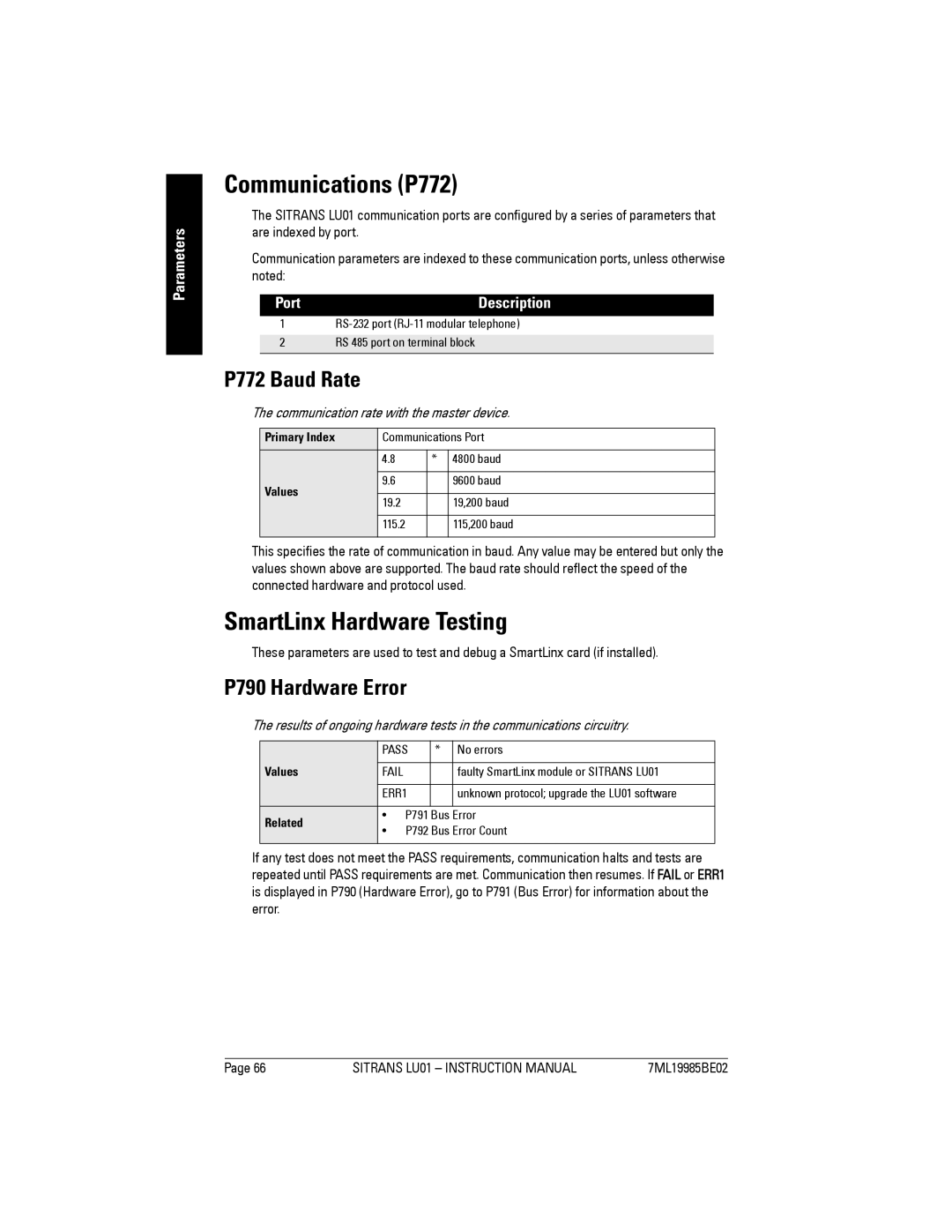 Siemens LU01 instruction manual Communications P772, SmartLinx Hardware Testing, P772 Baud Rate, P790 Hardware Error, Port 