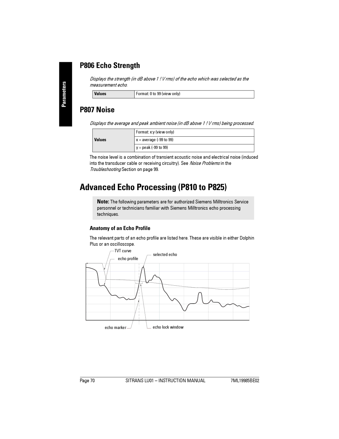 Siemens LU01 Advanced Echo Processing P810 to P825, P806 Echo Strength, P807 Noise, Anatomy of an Echo Profile 