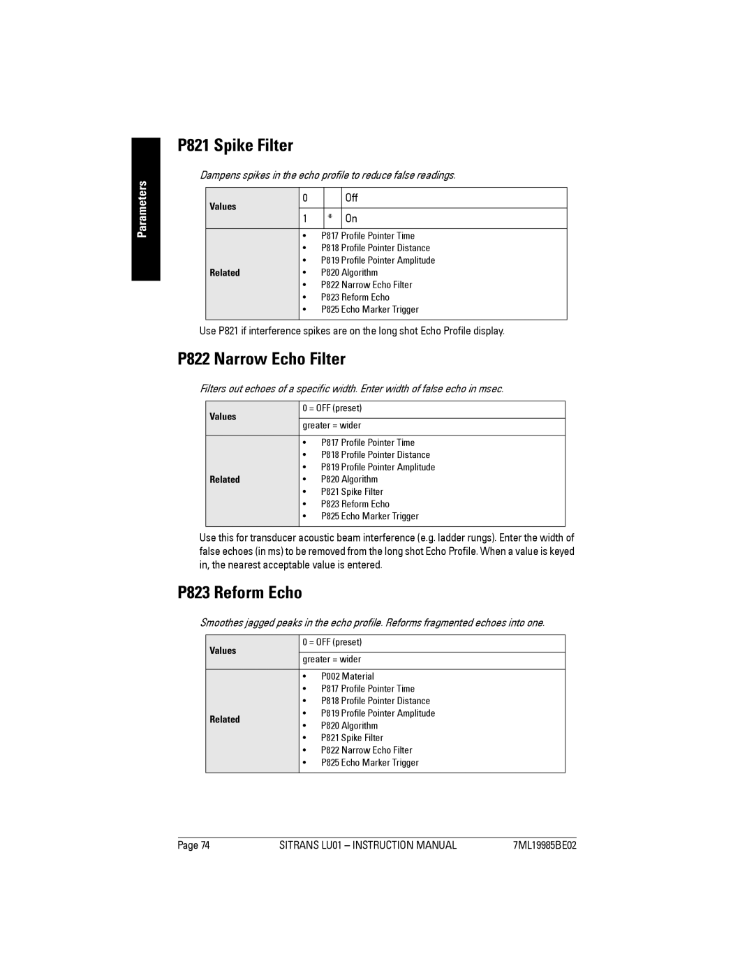 Siemens LU01 instruction manual P821 Spike Filter, P822 Narrow Echo Filter, P823 Reform Echo 