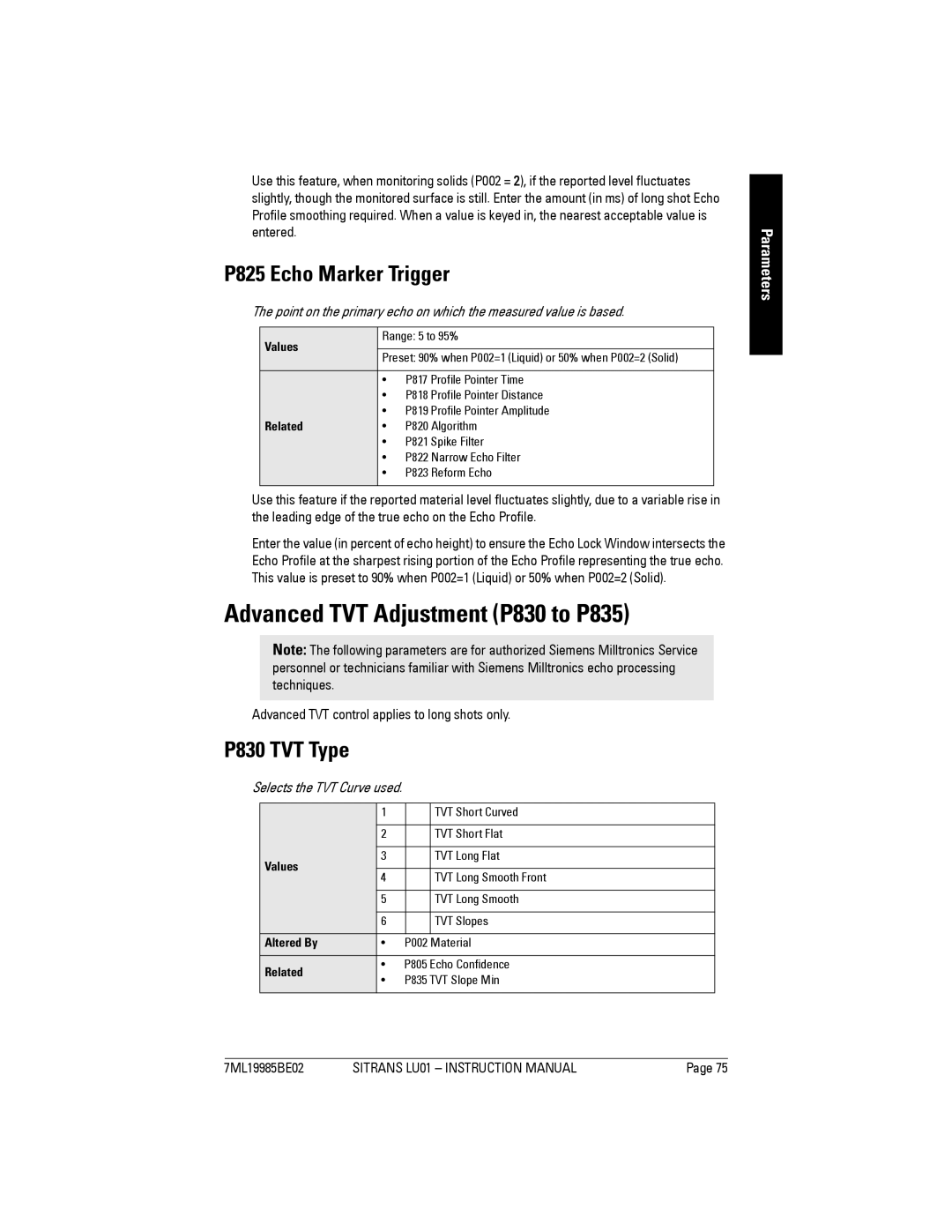 Siemens LU01 Advanced TVT Adjustment P830 to P835, P825 Echo Marker Trigger, P830 TVT Type, Selects the TVT Curve used 