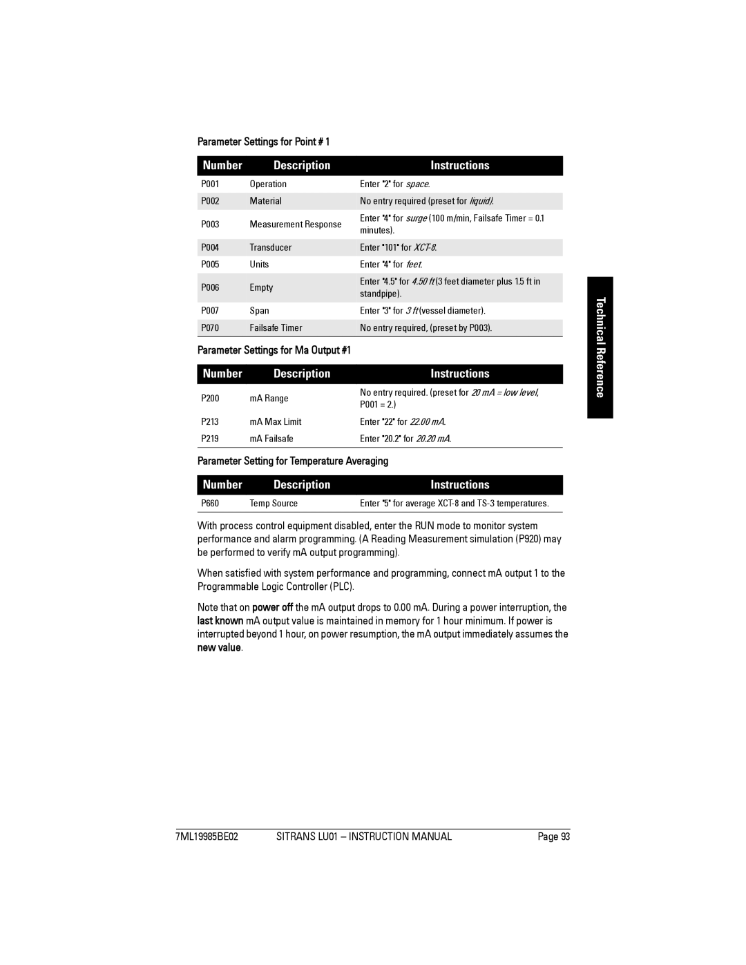 Siemens LU01 instruction manual P001 P002 P003 P004 P005 P006 P007 P070, P200 MA Range P213 MA Max Limit P219 MA Failsafe 