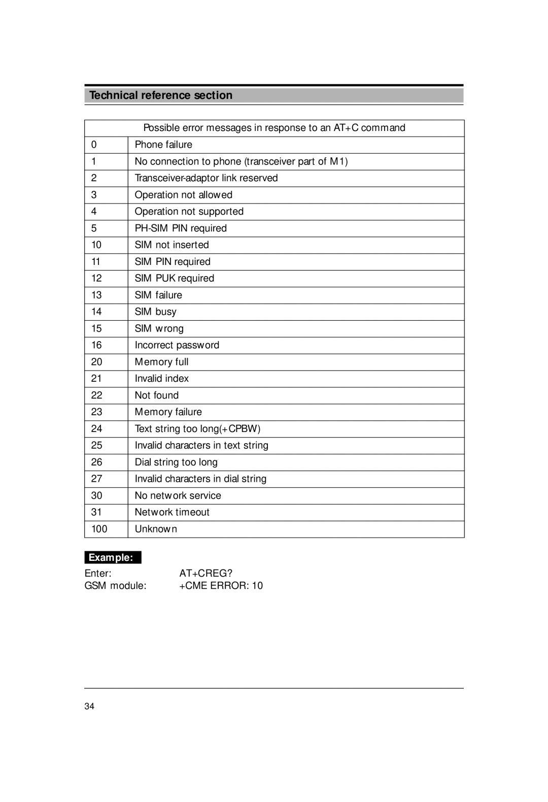 Siemens M1 manual At+Creg?, +CME Error 