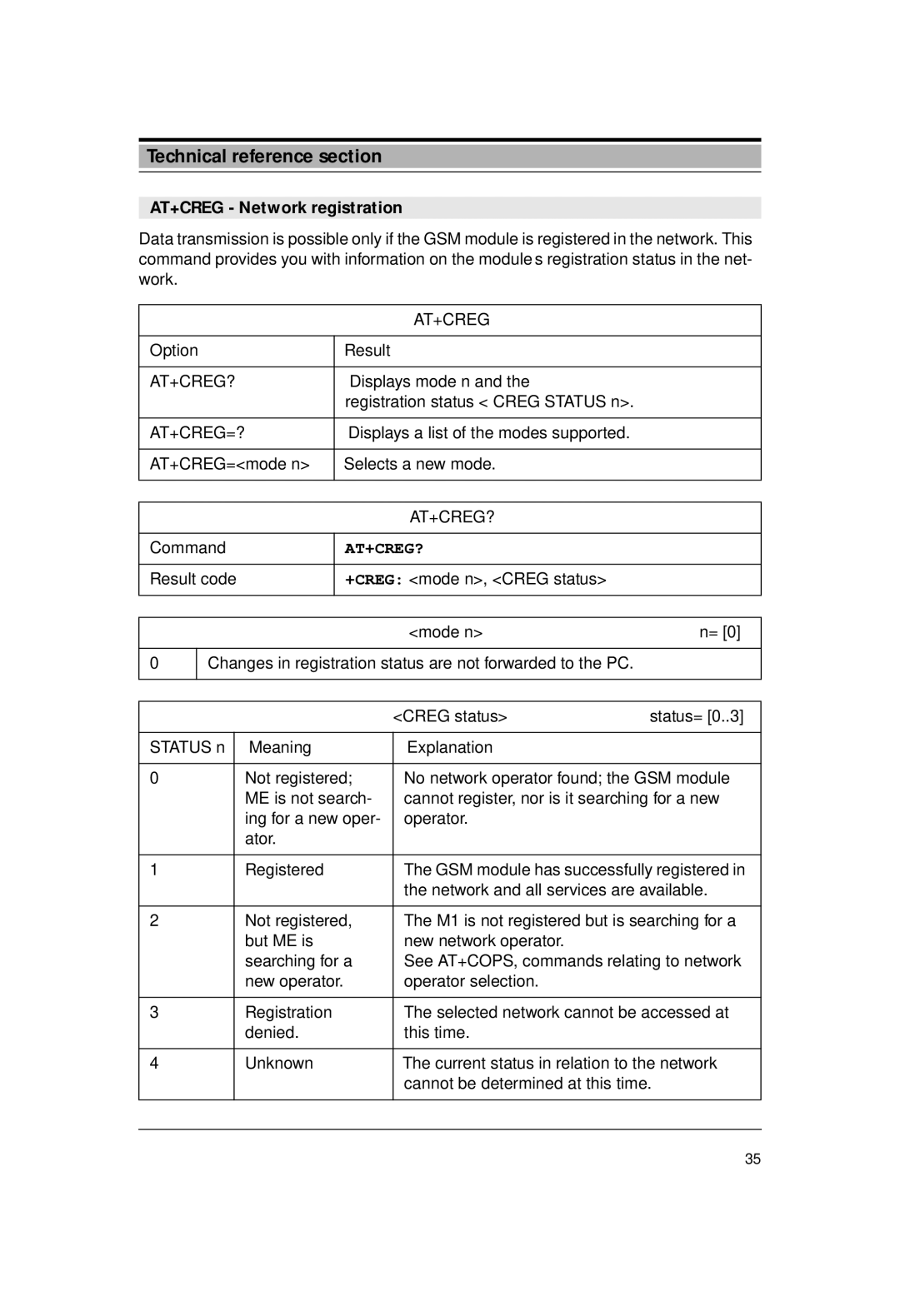 Siemens M1 manual AT+CREG Network registration, At+Creg? 