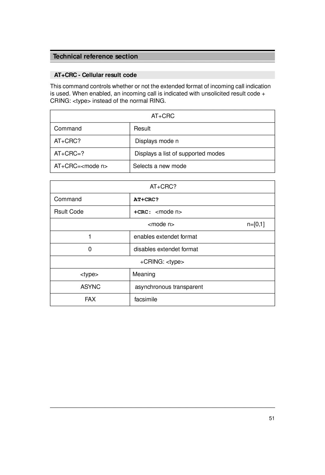 Siemens M1 manual AT+CRC Cellular result code, At+Crc?, At+Crc=? 