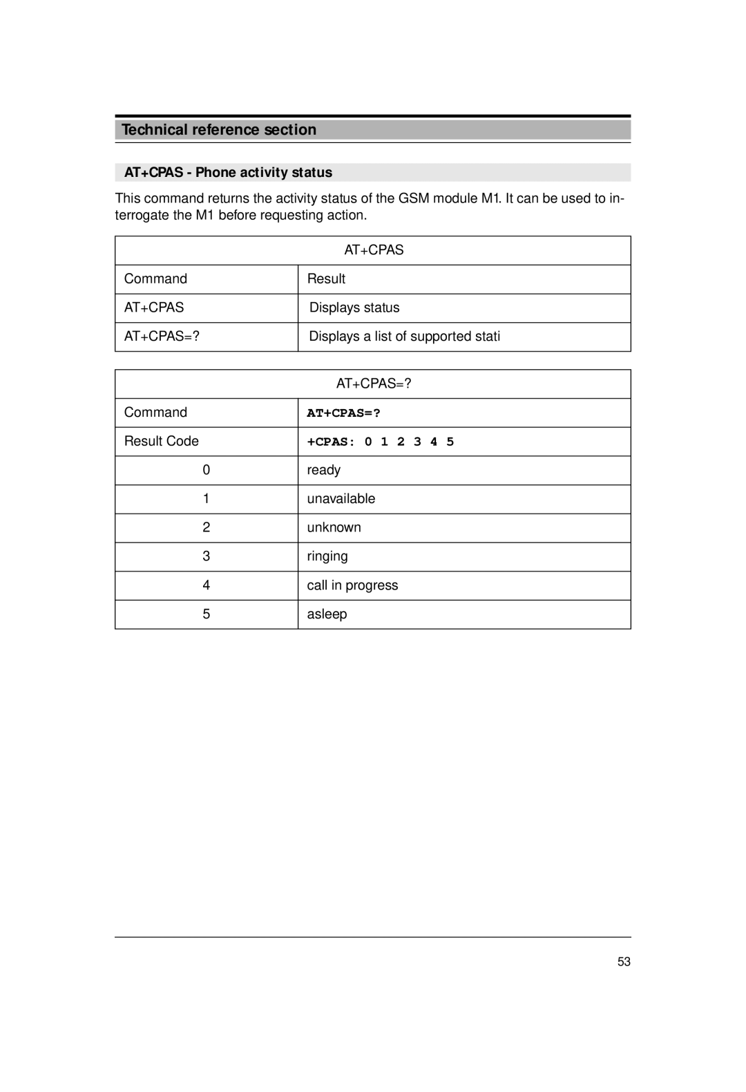 Siemens M1 manual AT+CPAS Phone activity status, At+Cpas=?, +CPAS 0 1 2 3 4 