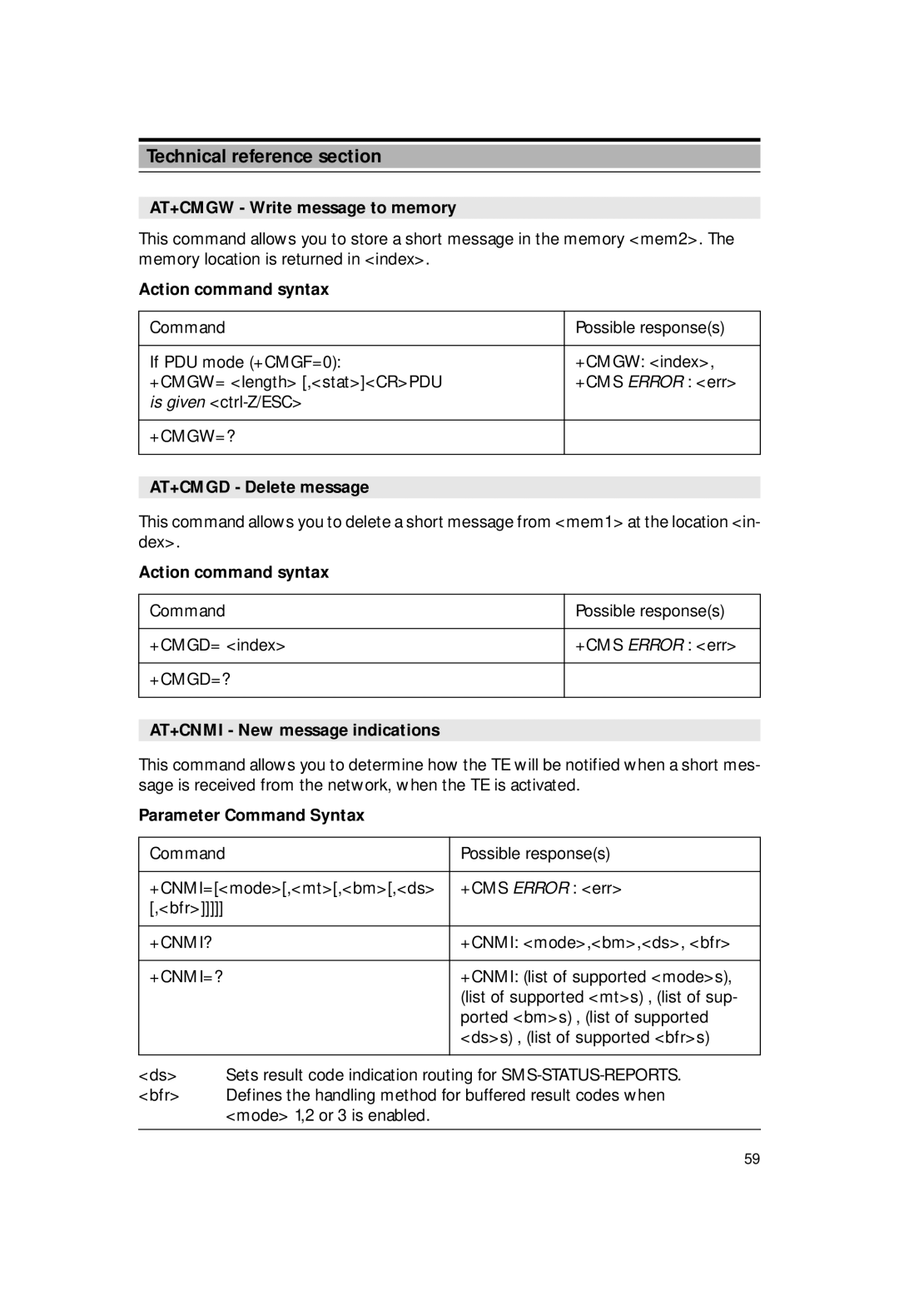 Siemens M1 manual AT+CMGW Write message to memory, AT+CMGD Delete message, AT+CNMI New message indications 