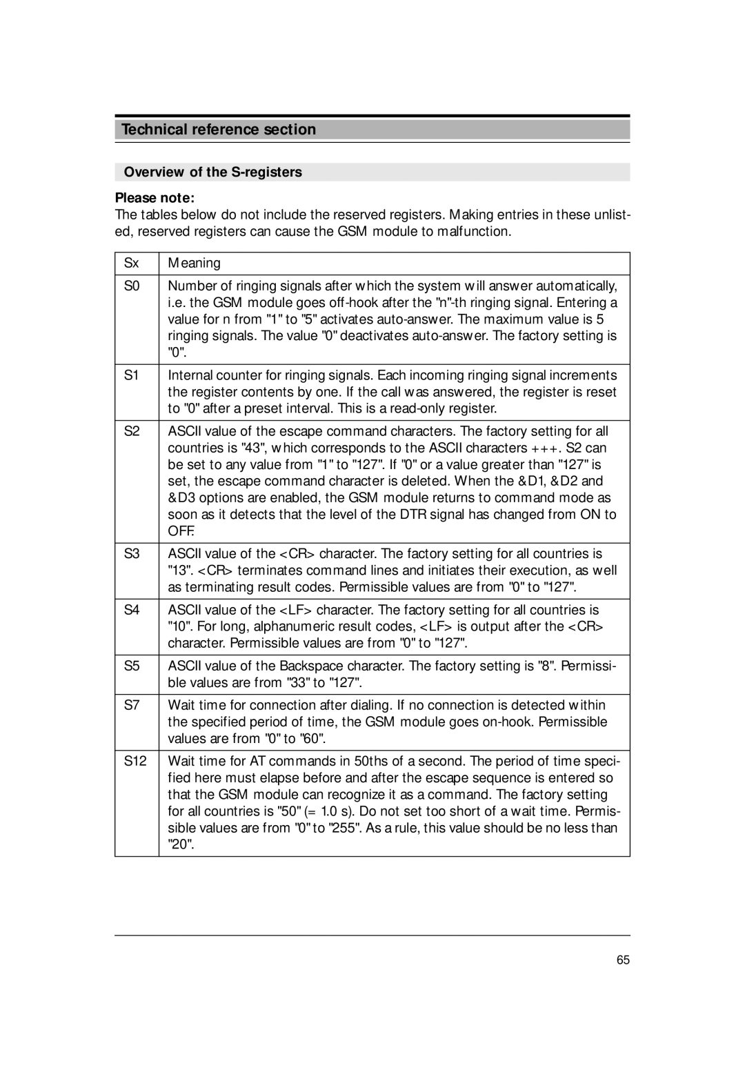 Siemens M1 manual Overview of the S-registers Please note, Off 