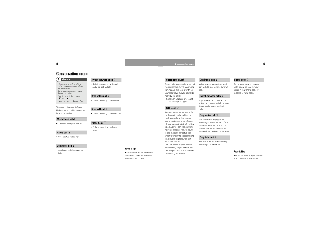 Siemens M30 manual Conversation menu 