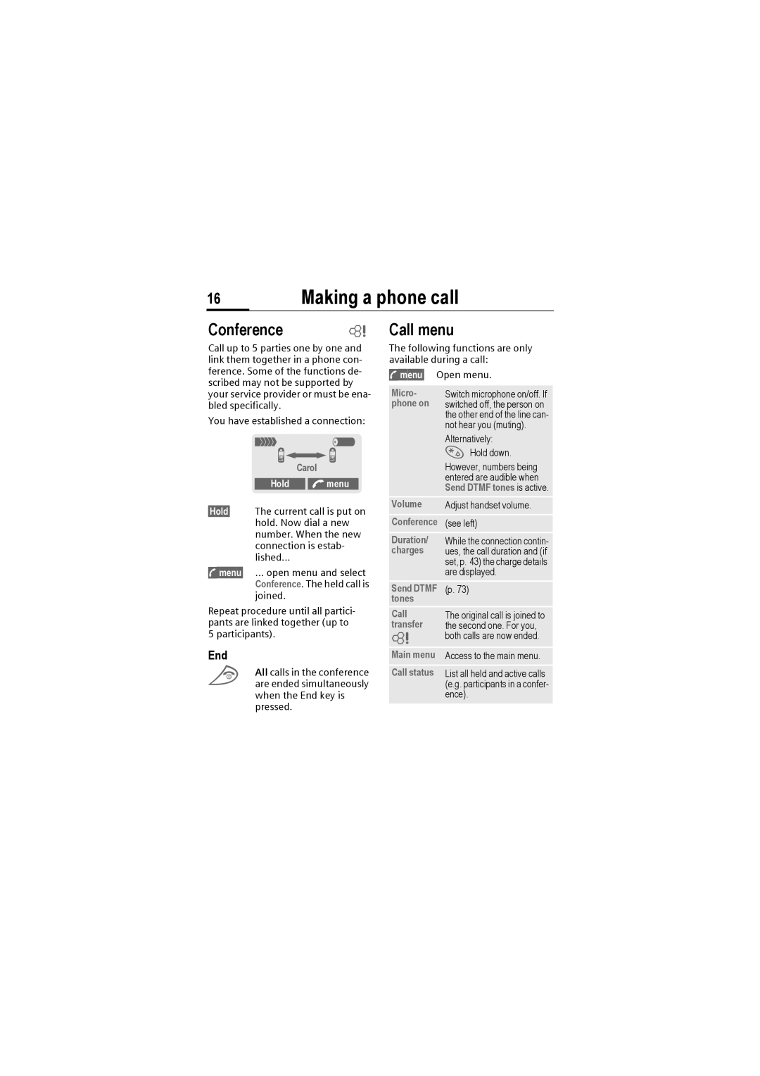 Siemens M50 manual Conference ~, Call menu, End, Hold a menu 