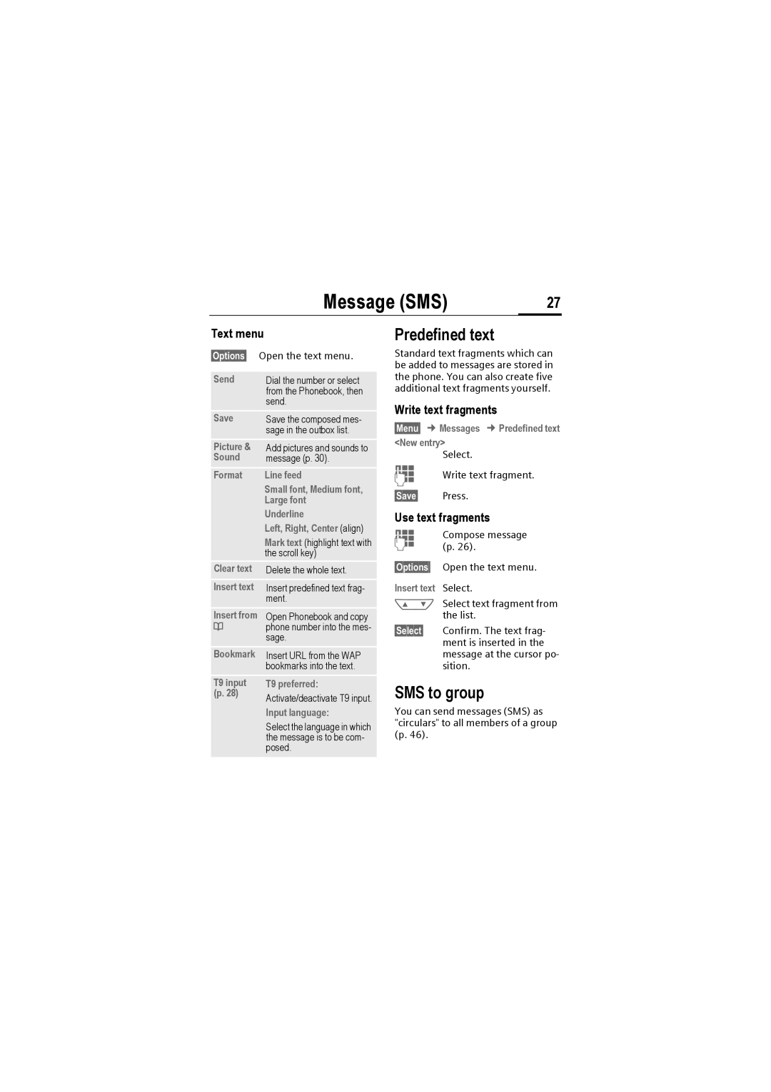 Siemens M50 manual Predefined text, SMS to group, Text menu, Write text fragments, Use text fragments 