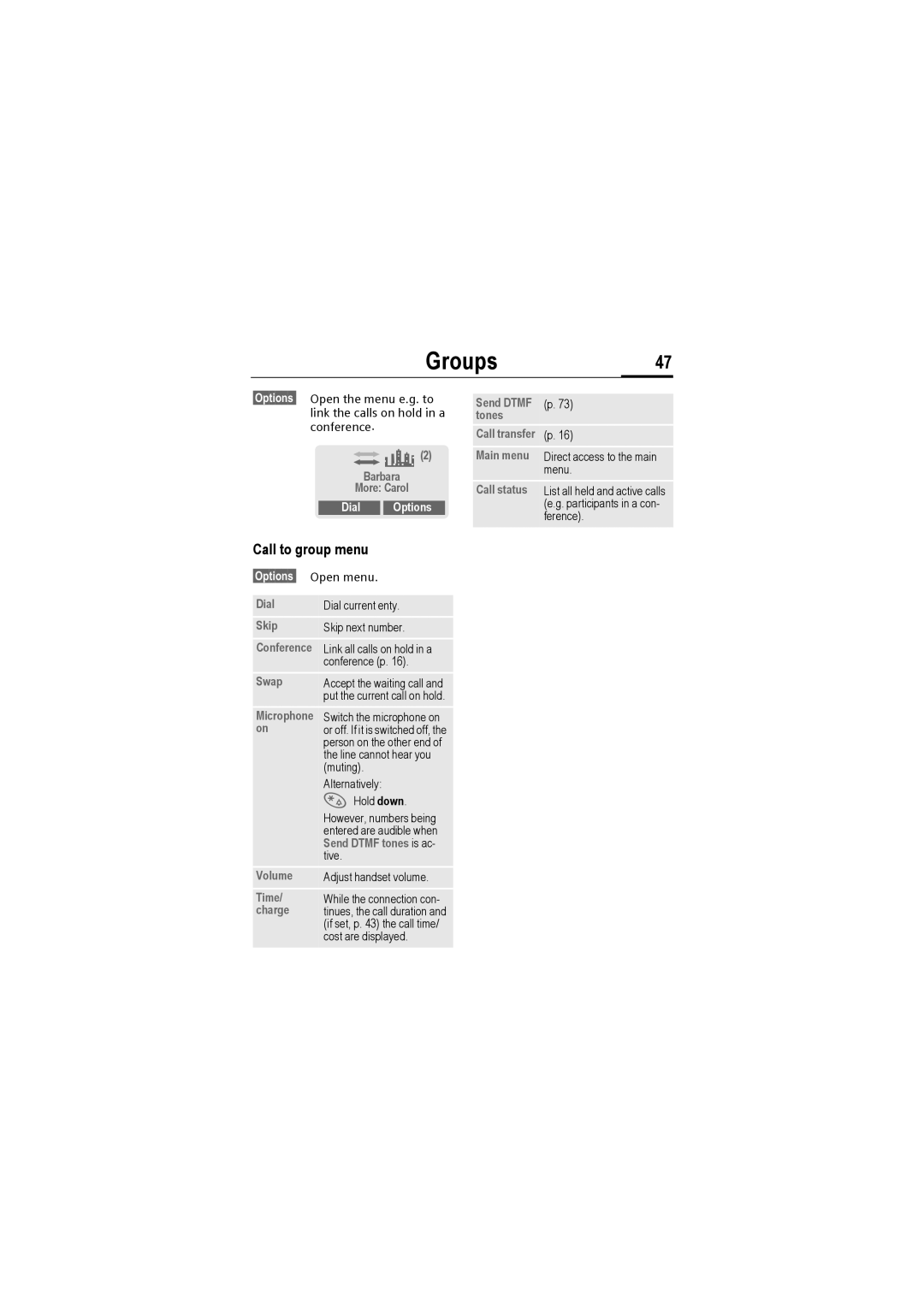 Siemens M50 manual Groups47, Call to group menu, Dial Options 